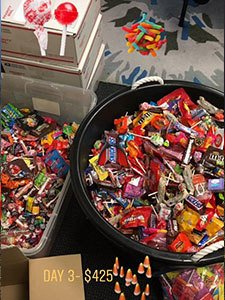 Candy Buy Back